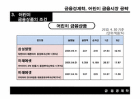 [금융경제학] 어린이 금융시장 공략-13