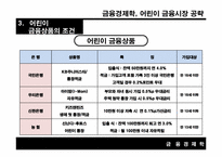 [금융경제학] 어린이 금융시장 공략-14