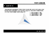 [금융경제학] 어린이 금융시장 공략-20