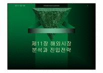 [국제경영] 제11장 해외시장 분석과 진입전략-1
