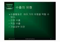 [국제경영] 제11장 해외시장 분석과 진입전략-12