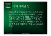 [국제경영] 제11장 해외시장 분석과 진입전략-17