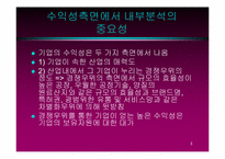 [경영학] 4장 기업의 경영자원과 핵심역량-3