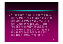 [경영학] 4장 기업의 경영자원과 핵심역량-6