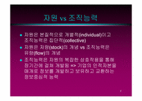 [경영학] 4장 기업의 경영자원과 핵심역량-7