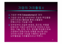 [경영학] 4장 기업의 경영자원과 핵심역량-9