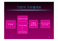 [경영학] 4장 기업의 경영자원과 핵심역량-10