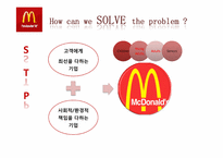 [경영학] 맥도날드 환경 분석 및 기업 PR전략-4