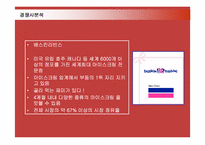 [마케팅] 하겐다즈의 마케팅 전략-11