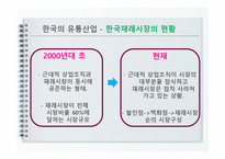 [경영학] 현대백화점의 경영전략-4