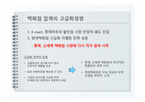 [경영학] 현대백화점의 경영전략-11