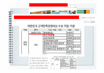 [경영학] 현대백화점의 경영전략-19