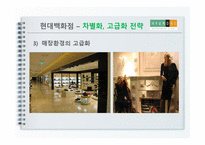 [경영학] 현대백화점의 경영전략-20