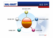 [국제경영] 월마트 한국시장에서의 실패 및 성공 전략-15