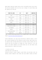 [경영학] 유니클로의 경영분석 및 향후 전략 제안-4