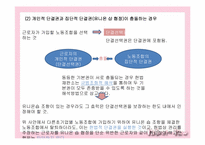 [노동법] 유니온 숍 협정과 근로자의 단결선택권 판례의 논점과 평가-14