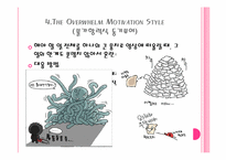 [조직행동론] 좋지 않은 동기부여방식 4가지와 대응방법-5
