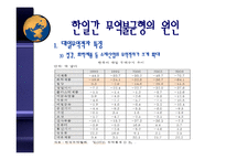 [국제경제론] 대일무역역조-11