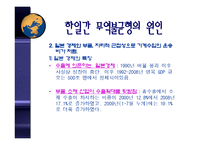 [국제경제론] 대일무역역조-12