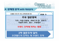 [마케팅 조사] 오션파크 비수기 활성화 방안-11
