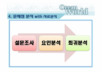 [마케팅 조사] 오션파크 비수기 활성화 방안-12