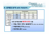 [마케팅 조사] 오션파크 비수기 활성화 방안-16