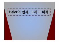 [생산관리] 하이얼의 한국시장 브랜드 인지도 강화전략-1