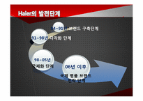 [생산관리] 하이얼의 한국시장 브랜드 인지도 강화전략-5