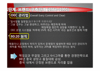 [생산관리] 하이얼의 한국시장 브랜드 인지도 강화전략-6