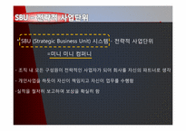 [생산관리] 하이얼의 한국시장 브랜드 인지도 강화전략-9