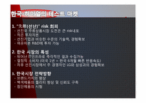[생산관리] 하이얼의 한국시장 브랜드 인지도 강화전략-12
