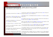 [생산관리] 하이얼의 한국시장 브랜드 인지도 강화전략-14