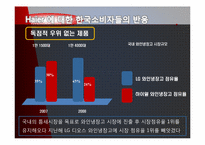 [생산관리] 하이얼의 한국시장 브랜드 인지도 강화전략-15