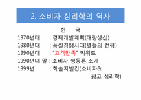 [소비자 심리학] 소비자의 소비유형과 심리효과-5
