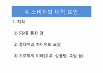 [소비자 심리학] 소비자의 소비유형과 심리효과-7