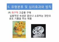 [소비자 심리학] 소비자의 소비유형과 심리효과-19