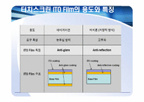 [산업마케팅](주)디지텍 시스템 신제품의 개발과 마케팅-20