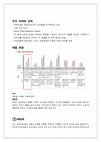 [광고마케팅] 스파오 마케팅 커뮤니케이션 제안서-6