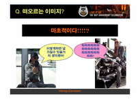 [경영학] 할리데이비슨의 몰락과 부활-2
