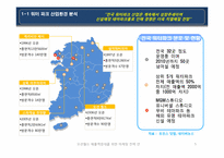 [경영학] 대명리조트 온오프라인 마케팅 전략-5