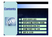 [국제무역] 문화적 차이로 인한 해외기업 성공 및 실패 사례-2