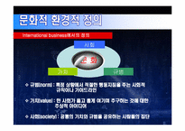 [국제무역] 문화적 차이로 인한 해외기업 성공 및 실패 사례-4
