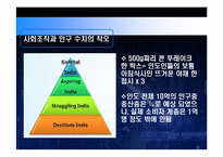 [국제무역] 문화적 차이로 인한 해외기업 성공 및 실패 사례-12