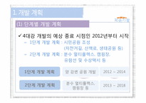 [경영학] 금강지역 강변 공원 조성 경영계획안-3