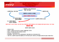 [경영학] Hot Spot(핫스팟) 3장을 읽고-협력적 사고방식에 대한 고찰-18