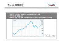 [국제경영] 시스코(CISCO) 핵심역량-7