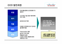 [국제경영] 시스코(CISCO) 핵심역량-20