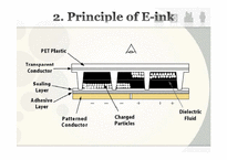 [경영정보] 전자잉크(e-ink) 기술(영문)-14