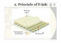 [경영정보] 전자잉크(e-ink) 기술(영문)-15