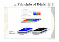 [경영정보] 전자잉크(e-ink) 기술(영문)-16